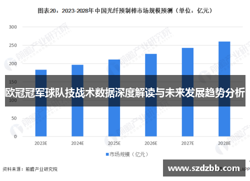 欧冠冠军球队技战术数据深度解读与未来发展趋势分析