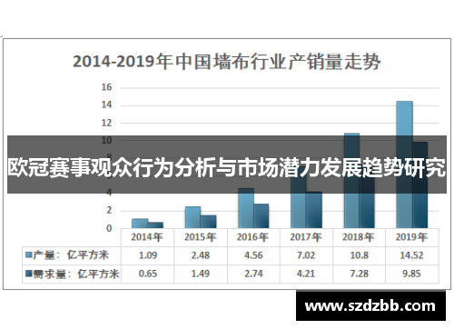 欧冠赛事观众行为分析与市场潜力发展趋势研究